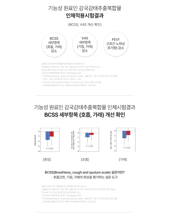 백세청윤 제품 정보 자료