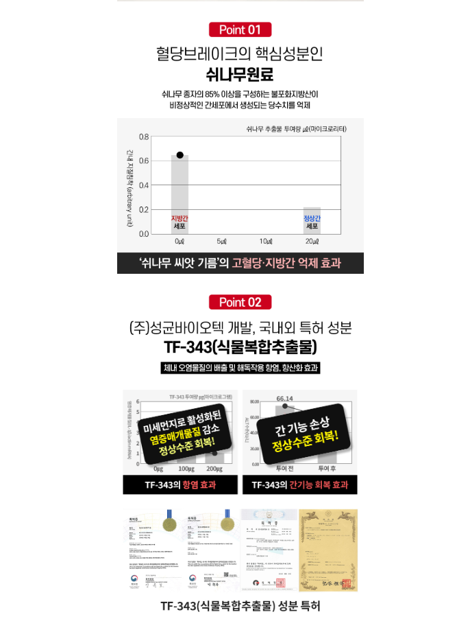 혈당브레이크 제품 특징 소개 자료