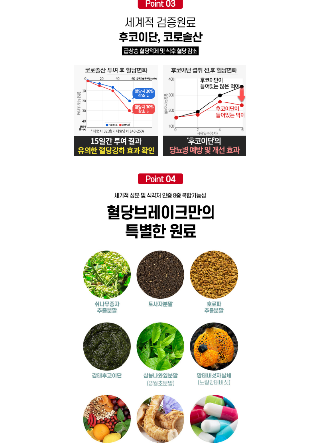 혈당브레이크 제품 정보 관련 자료