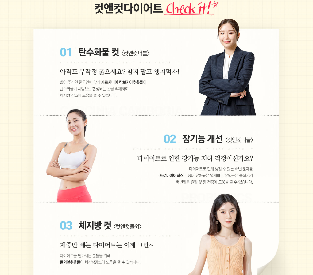 컷앤컷 다이어트 프로그램 특징 자료