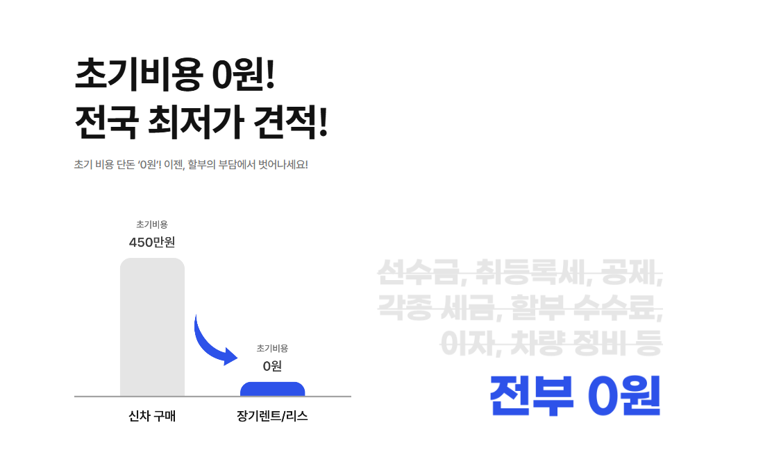 다타랩 안내 이미지 2