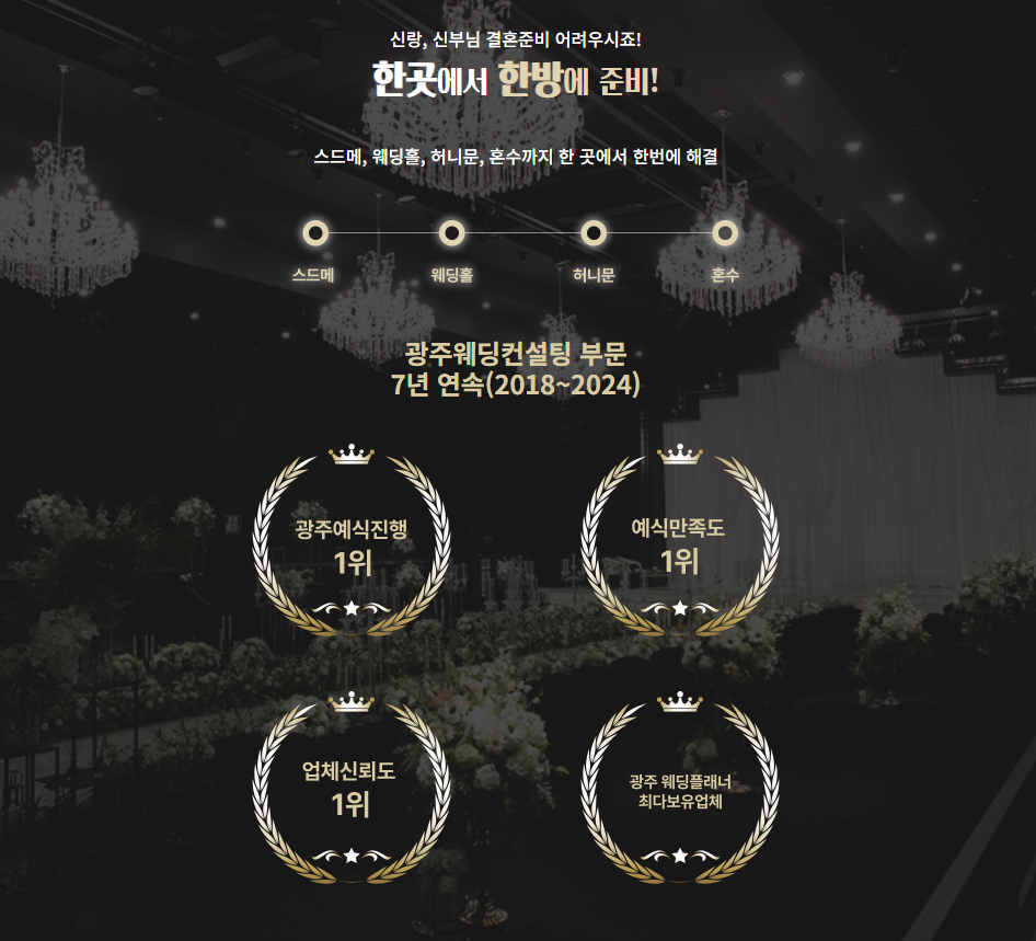 광주 컨벤션 웨딩박람회 결혼 준비 정보