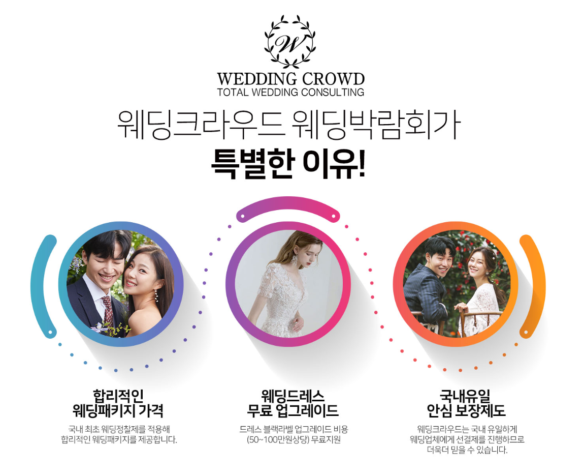 인천 송도컨벤시아 웨딩박람회 결혼 준비 정보