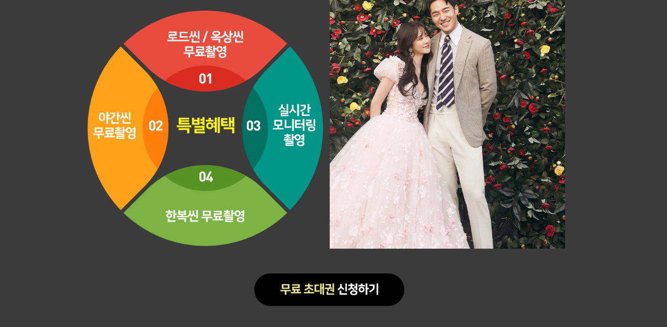 인천 송도컨벤시아 웨딩박람회 방문 준비