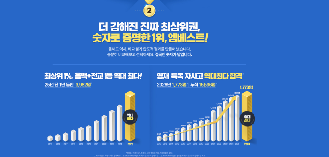 엠베스트 중등인강 교육 안내 이미지 4