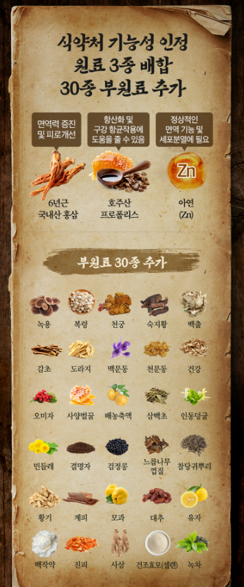 면역보감 프리미엄 제공 자료 이미지 4