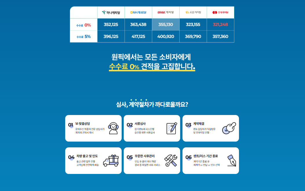 원픽 장기렌트카 장기렌트 리스 안내 이미지 2