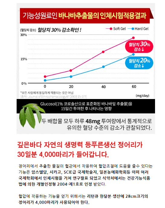 리턴큐 제품 정보 관련 자료