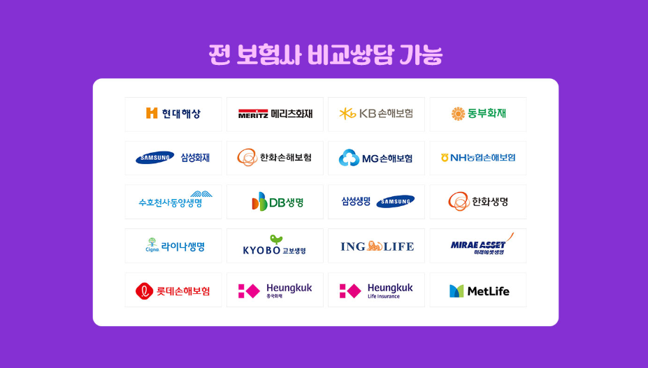 태아보험 비교사이트 상담 확인사항
