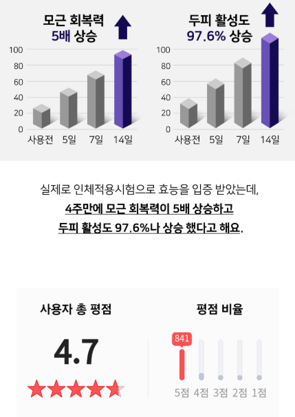 탈젠플러스 제품 특징 소개 자료
