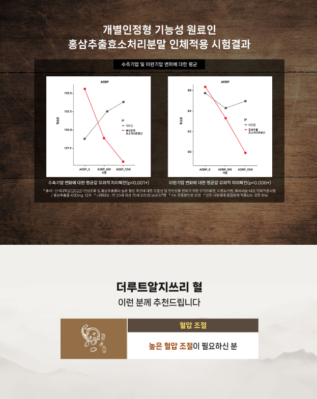 더루트 알지쓰리 제공 자료 이미지 4