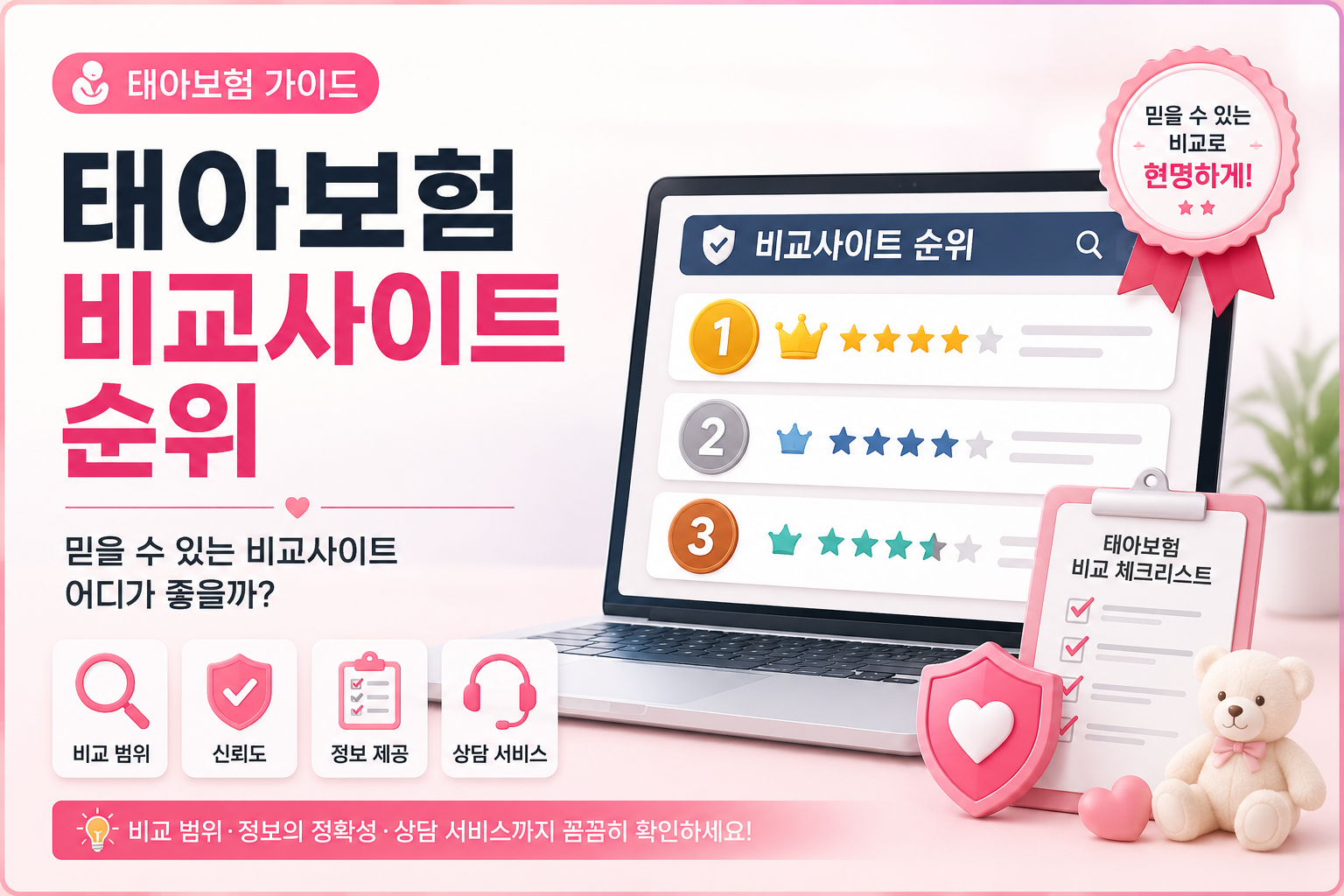 태아보험 비교사이트 순위