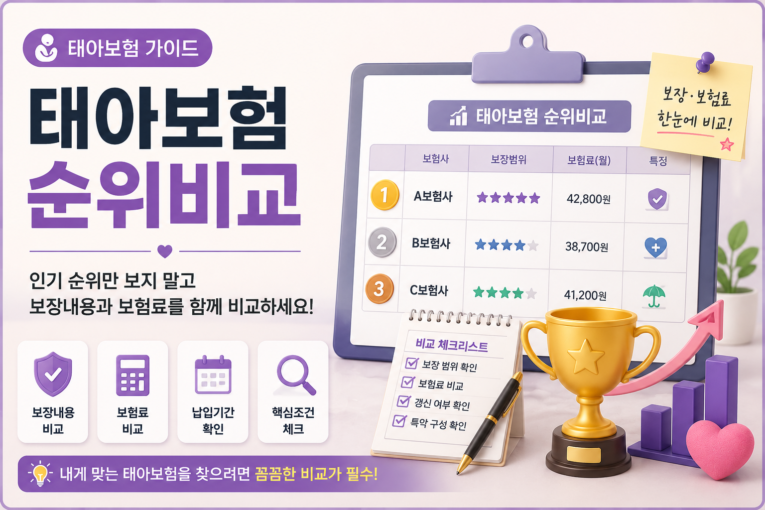 태아보험 순위비교